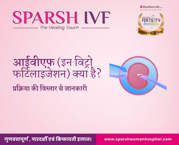 what is IVF?