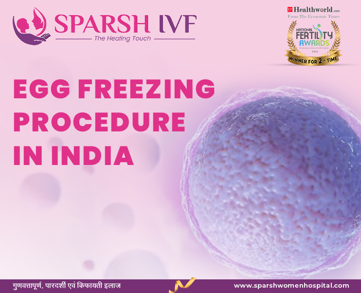 IVF Center in Udaipur