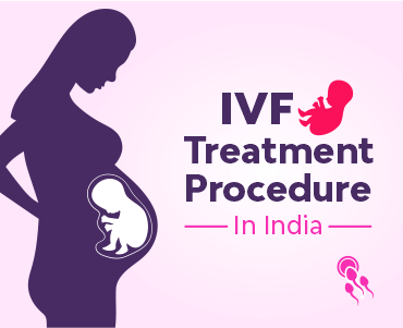 IVF Treatment Procedure In India - Sparsh Hospital